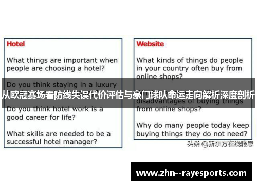 从欧冠赛场看防线失误代价评估与豪门球队命运走向解析深度剖析