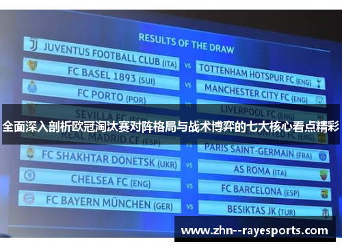 全面深入剖析欧冠淘汰赛对阵格局与战术博弈的七大核心看点精彩