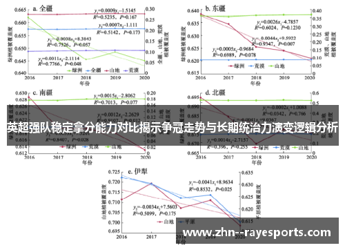 英超强队稳定拿分能力对比揭示争冠走势与长期统治力演变逻辑分析