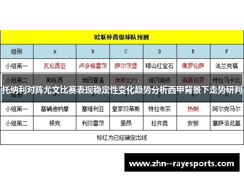 托纳利对阵尤文比赛表现稳定性变化趋势分析西甲背景下走势研判