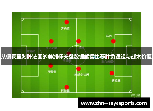 从佩德里对阵法国的美洲杯关键数据解读比赛胜负逻辑与战术价值 从佩德里对阵法国的美洲杯关键数据解读比赛胜负逻辑与战术价值