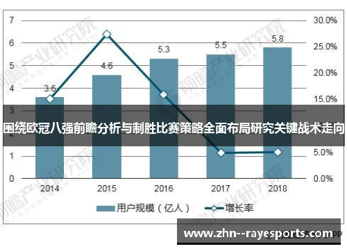 围绕欧冠八强前瞻分析与制胜比赛策略全面布局研究关键战术走向
