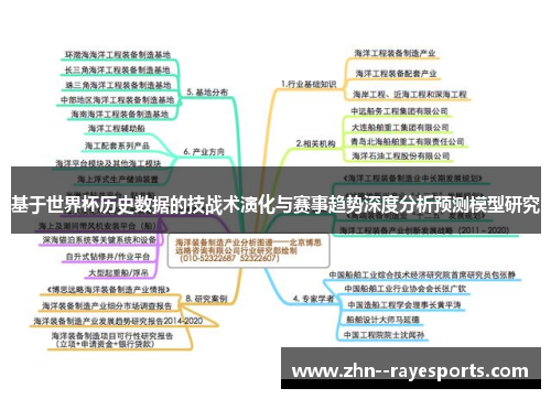 基于世界杯历史数据的技战术演化与赛事趋势深度分析预测模型研究