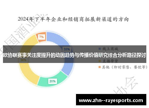 欧协联赛事关注度提升的动因趋势与传播价值研究综合分析路径探讨