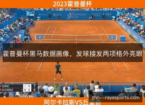 霍普曼杯黑马数据画像，发球接发两项格外亮眼